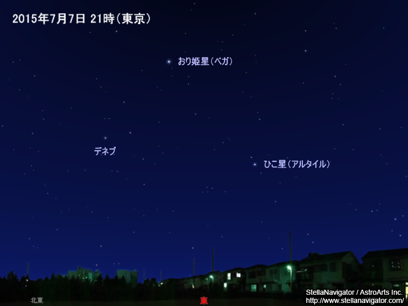 7月7日夜9時ごろの、町中から見上げた東の空の様子