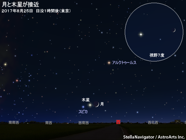 星図（8月25日 月と木星が接近）