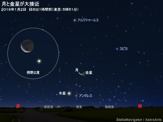 星図（1月2日明け方 細い月と金星が大接近）