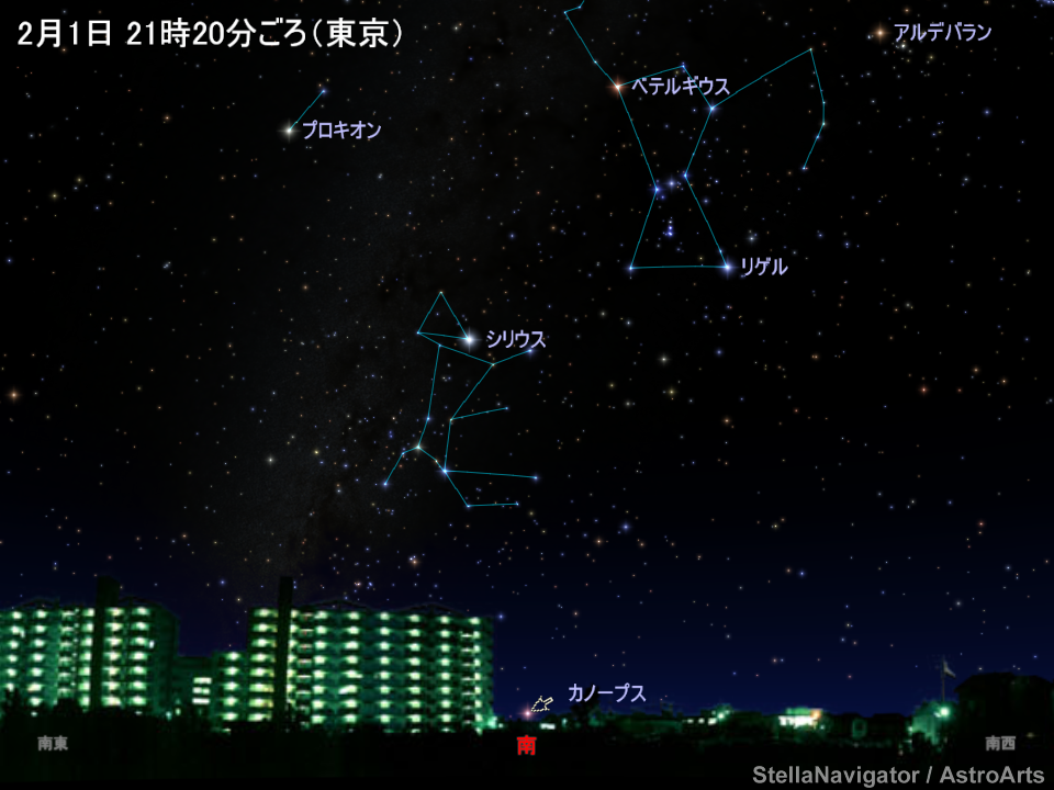 2020年2月1日 21時20分ごろの星図（東京）