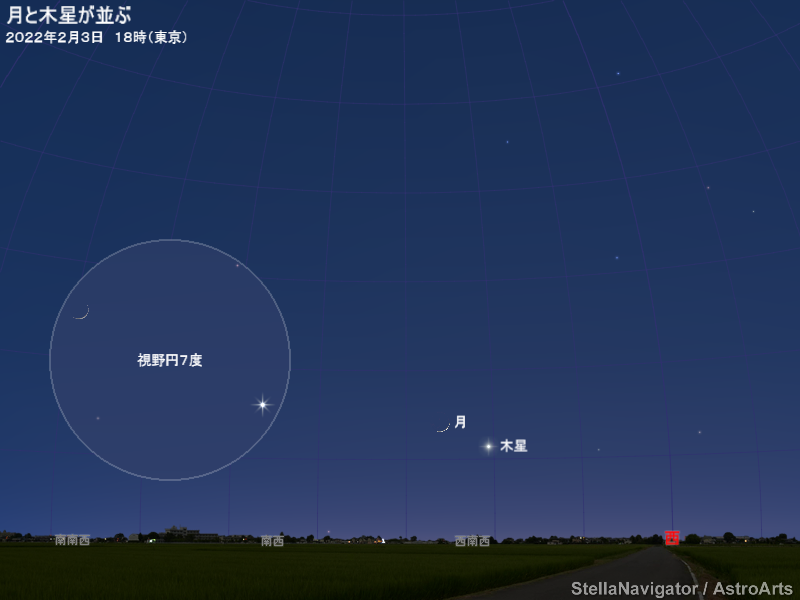 星図（2月3日、月と木星が並ぶ