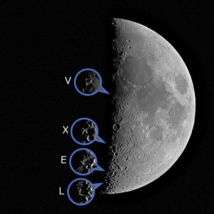 2021年2月19日の月面V/X/E/L