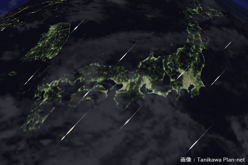 平行に降る流れ星