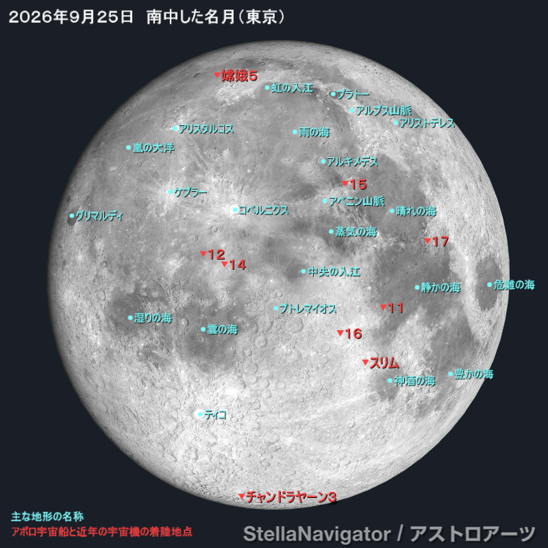 2026年の中秋の名月